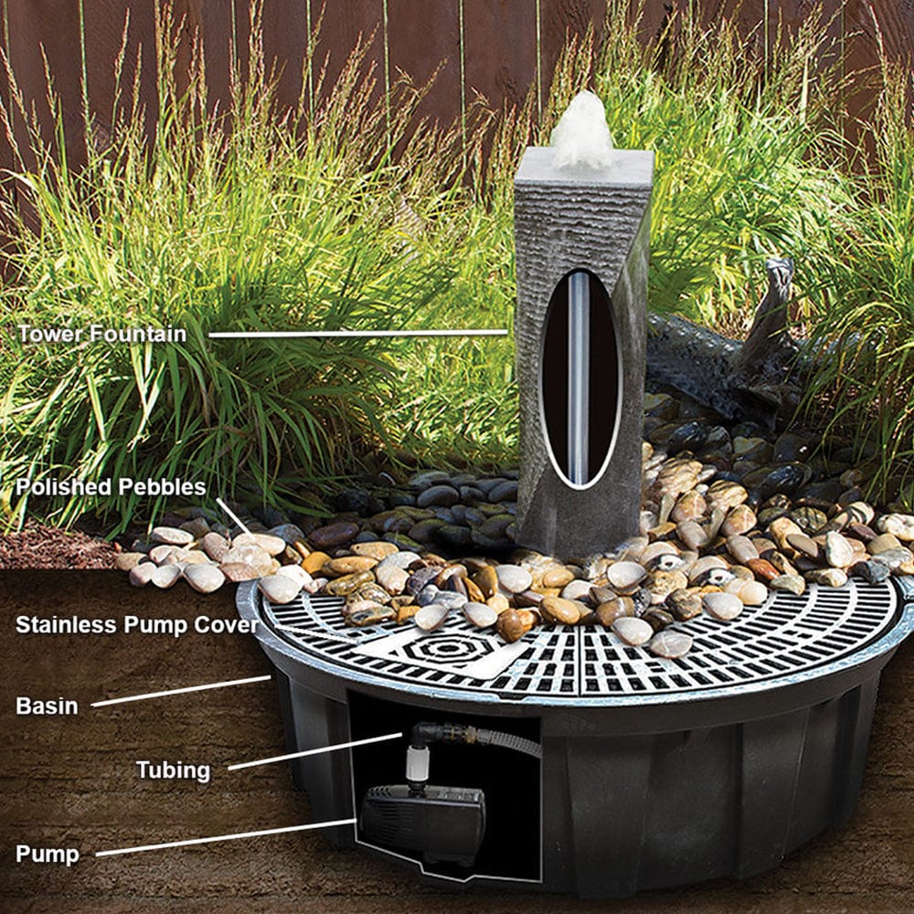 Smooth Ribbed Limestone Sphere Stone Fountain - Outdoorartpross