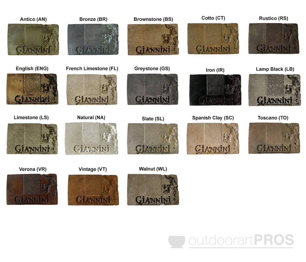 Giannini Color Chart - Outdoorartpross