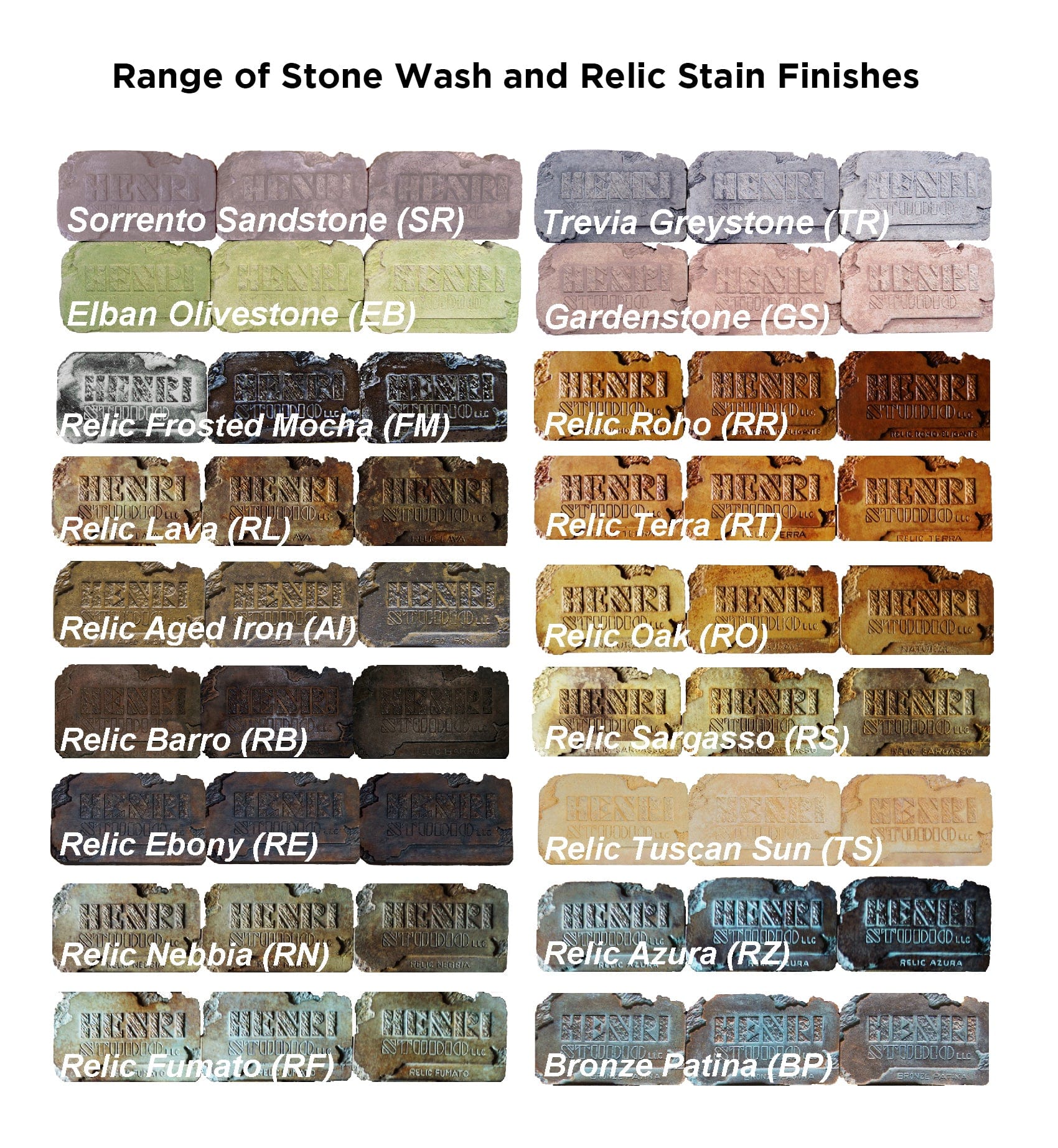 Henri Studio Stonewash and Relic Stain Finishes - Outdoorartpross